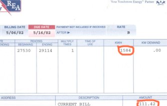 Calculate the price per kWh from your electric bill  - you be supriised how inexpensive it is to grow inside a growroom